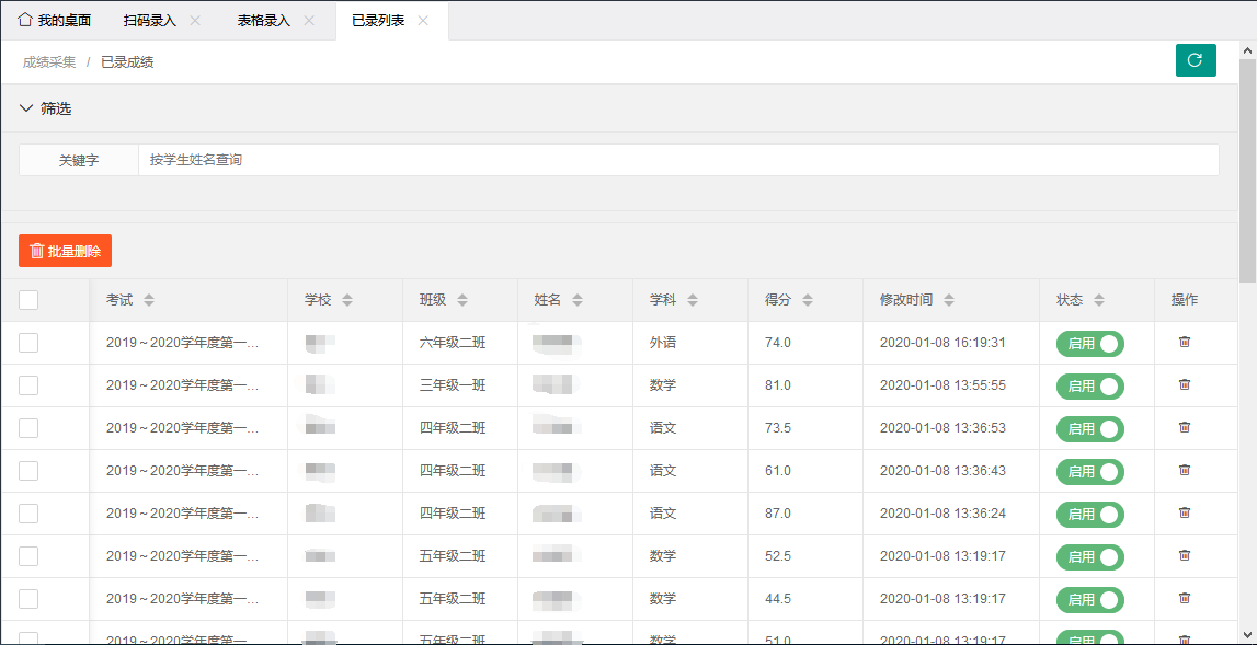 test